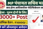 MP Panchayat Sachiv Bharti 2025