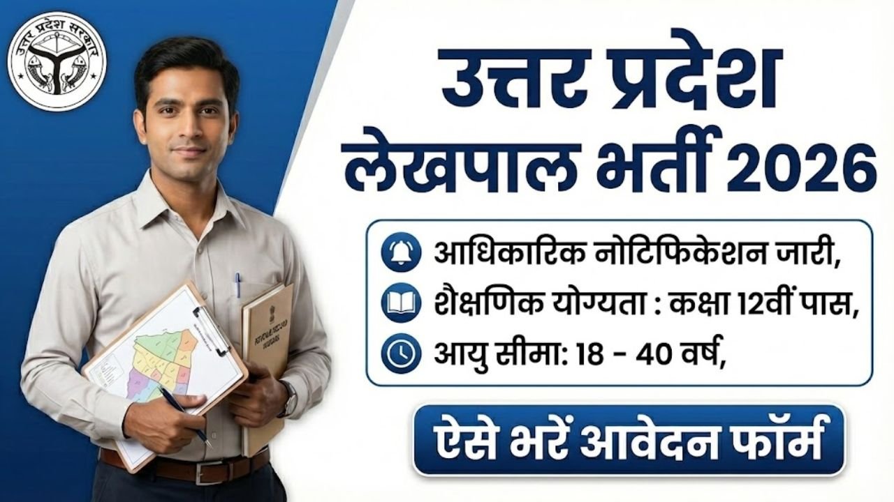 UP Lekhpal Recruitment 2026